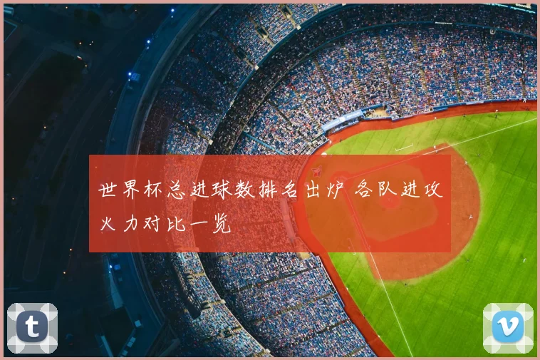 世界杯总进球数排名出炉 各队进攻火力对比一览